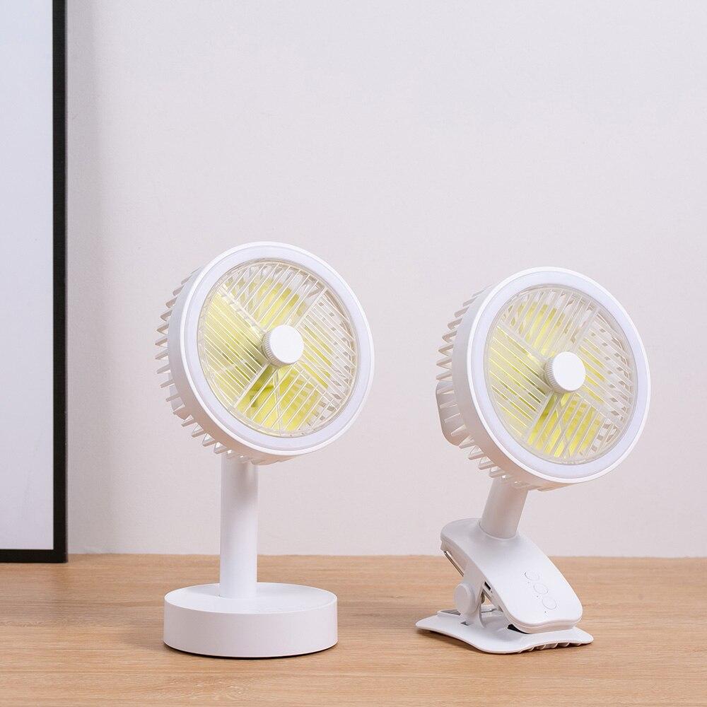 Rotating Mini Fan 360 Degree - lightbulbbusinessconsulting