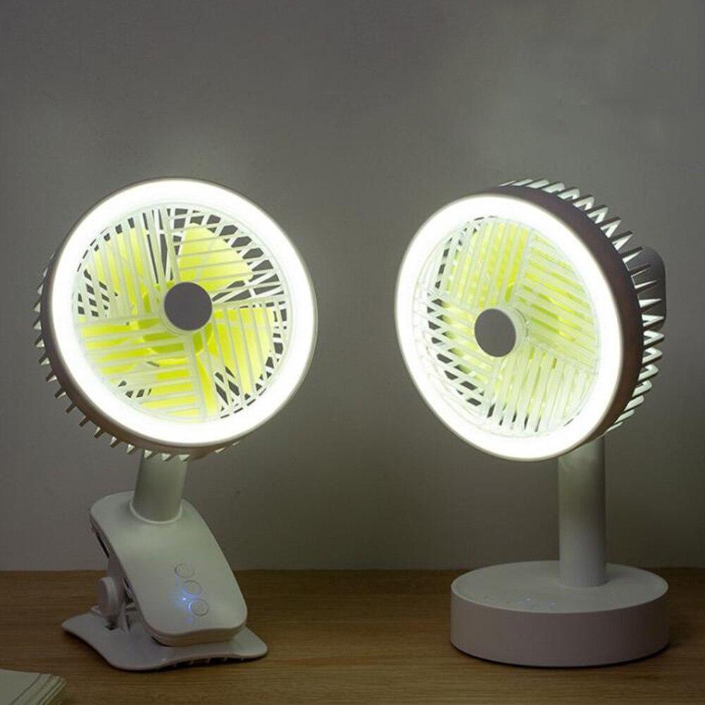 Rotating Mini Fan 360 Degree - lightbulbbusinessconsulting