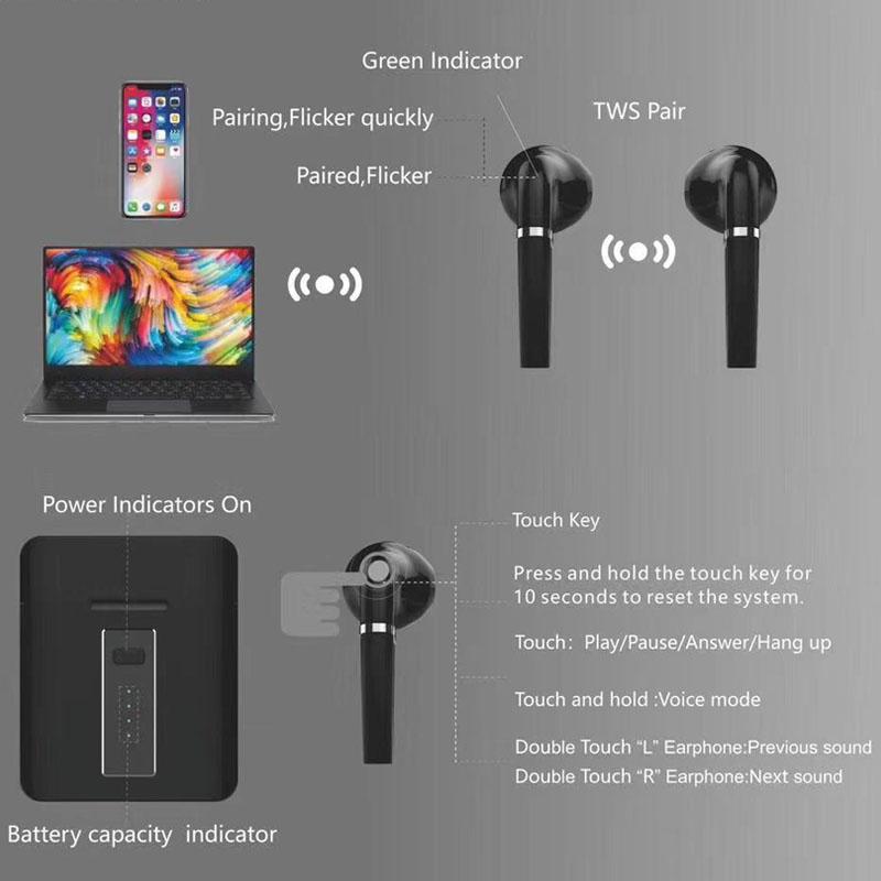 Wireless Earphones TWS Earbuds - lightbulbbusinessconsulting