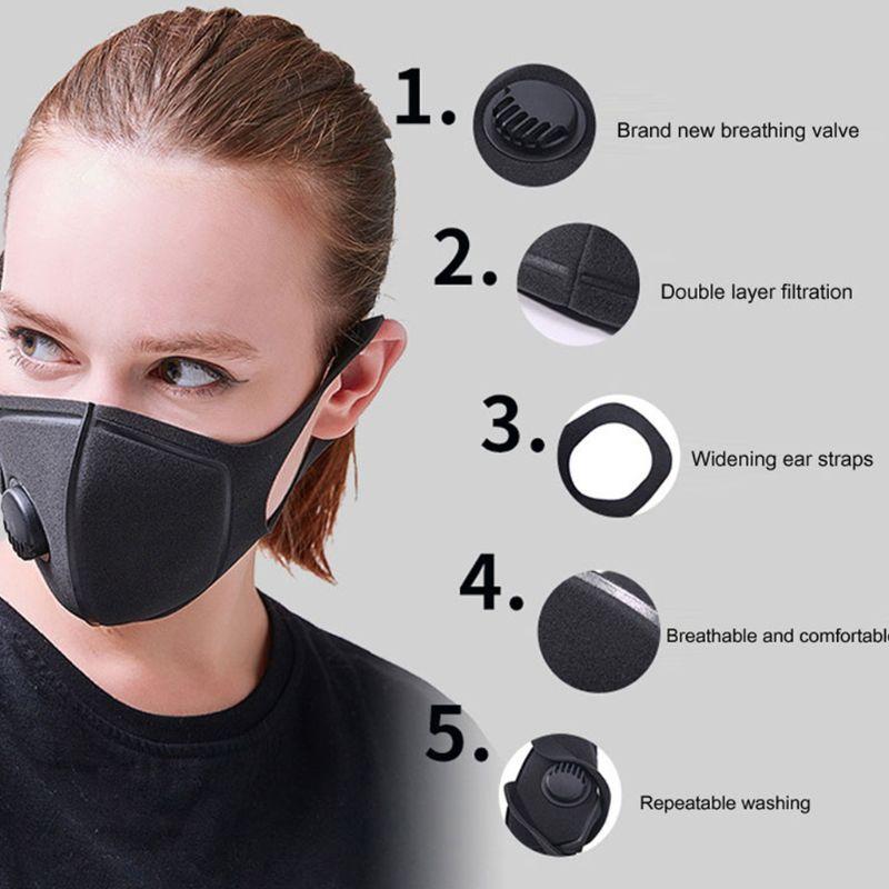 Dustproof Mouth Mask - lightbulbbusinessconsulting