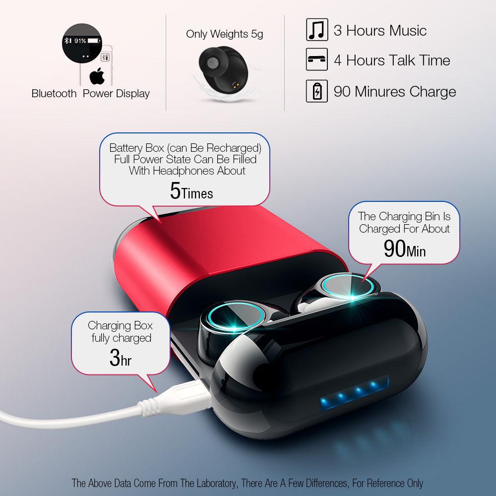 Wireless Earphones - lightbulbbusinessconsulting