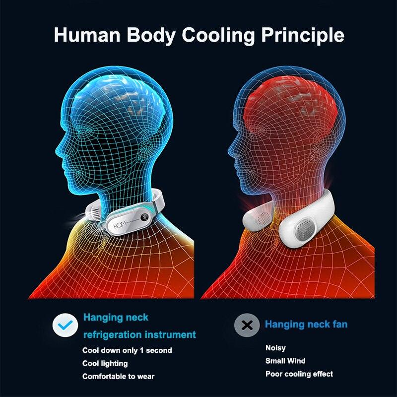 Portable neck Fan - LIGHTBULB GIFTS