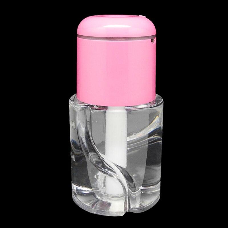 Promotional USB Water Bottle Caps Humidifier - lightbulbbusinessconsulting