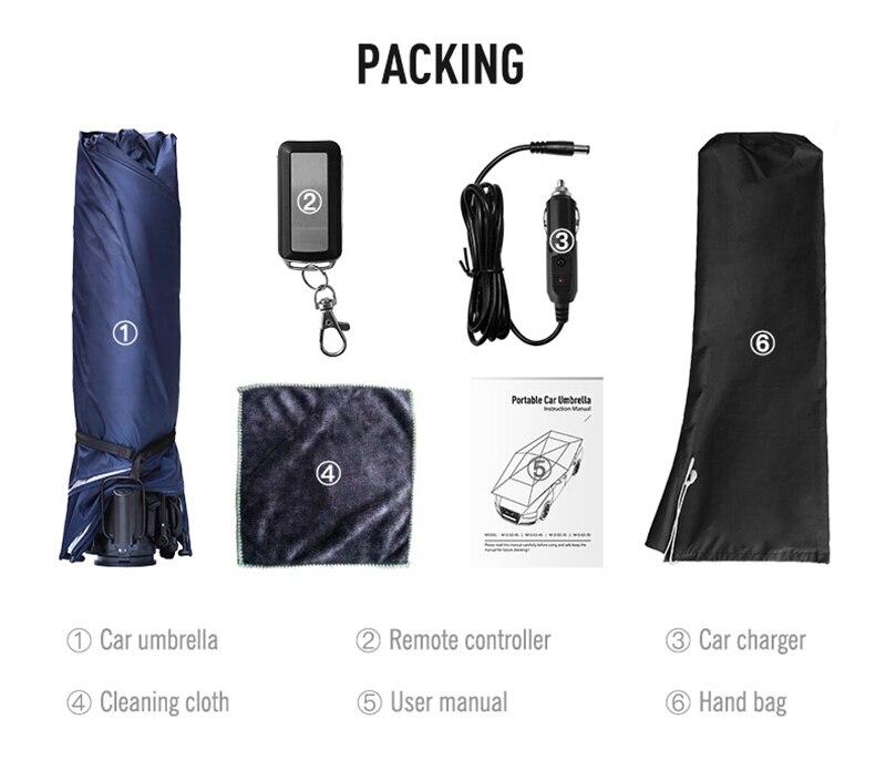 Carbrella Car Umbrella - lightbulbbusinessconsulting