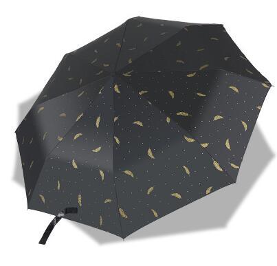 Travel Bluetooth Selfie Umbrella - lightbulbbusinessconsulting