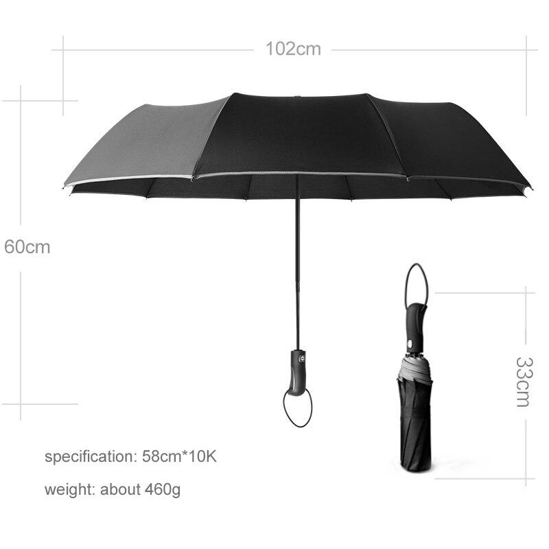 Automatic Folding Umbrella - lightbulbbusinessconsulting