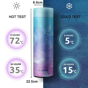 Thermos Water Bottle - lightbulbbusinessconsulting