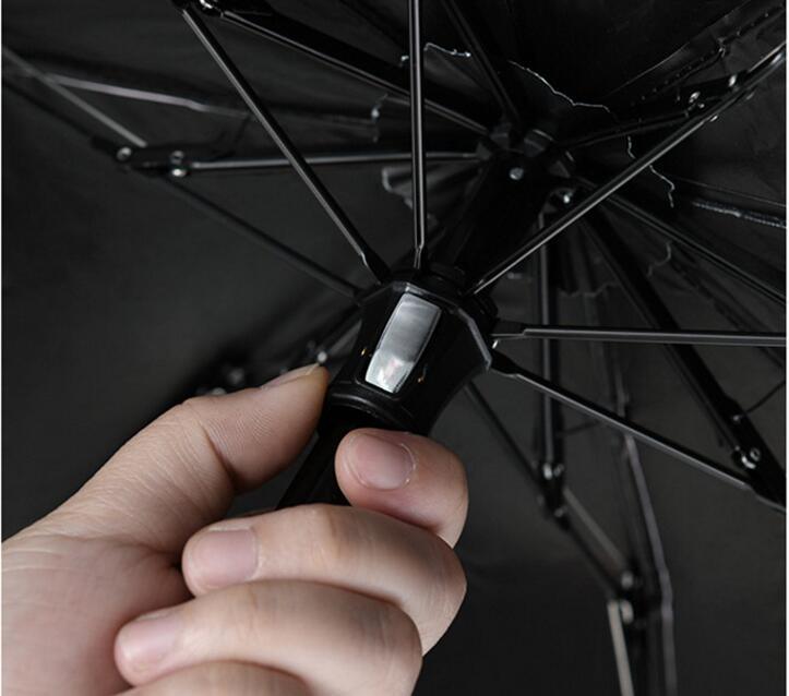 Small UV Protect Umbrella - lightbulbbusinessconsulting