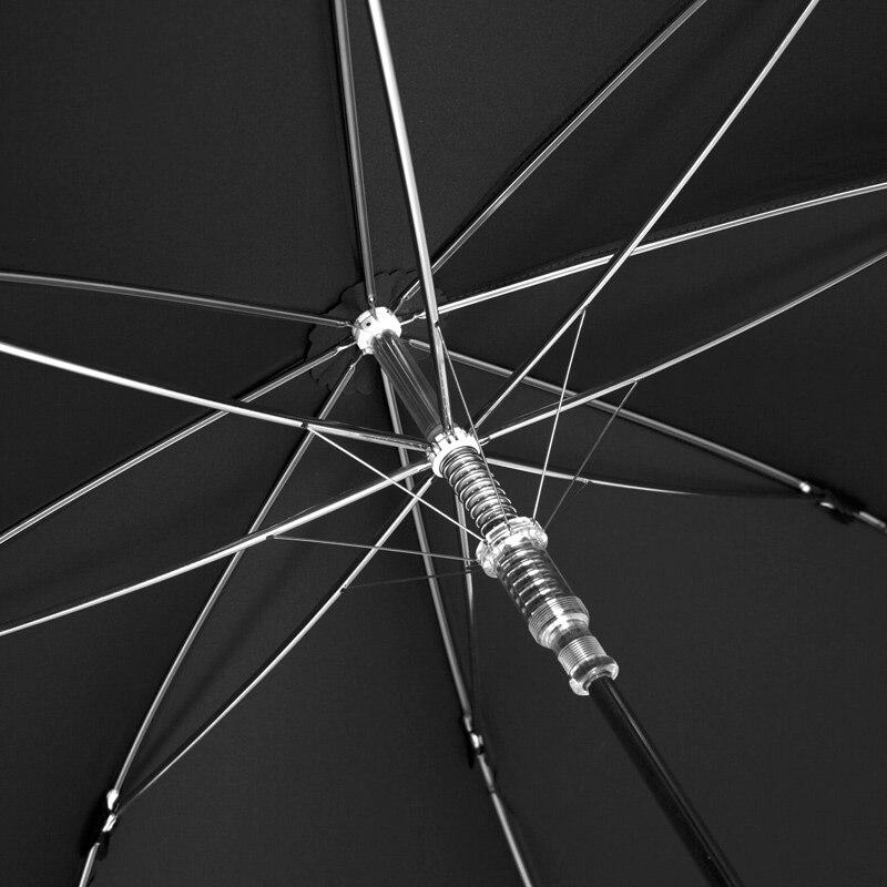 Novelty Semi-Automatic Large Umbrella - lightbulbbusinessconsulting