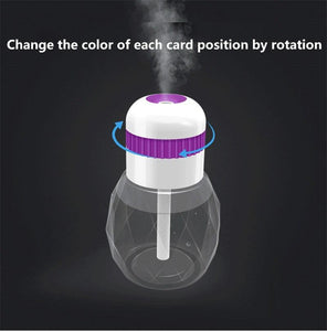 Promotional USB Water Bottle Caps Humidifier - lightbulbbusinessconsulting