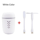 Mini LED Lamp Air Purifier - lightbulbbusinessconsulting