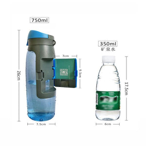 Wallet Plastic Water Bottle - lightbulbbusinessconsulting