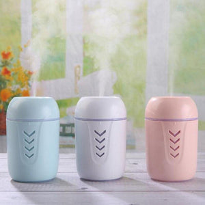 Mini LED Lamp Air Purifier - lightbulbbusinessconsulting