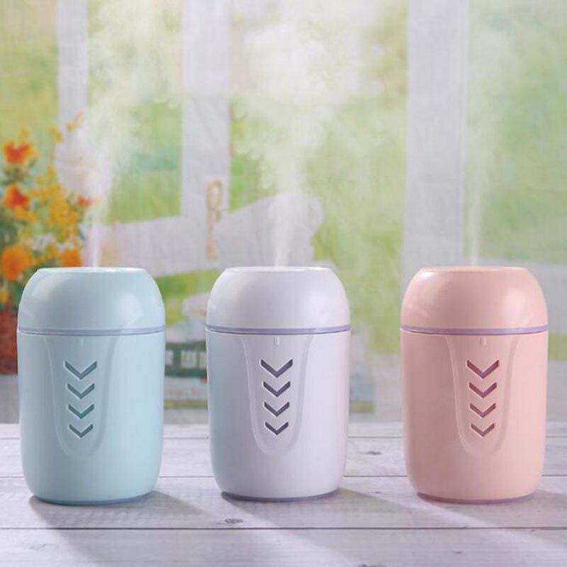Mini LED Lamp Air Purifier - lightbulbbusinessconsulting