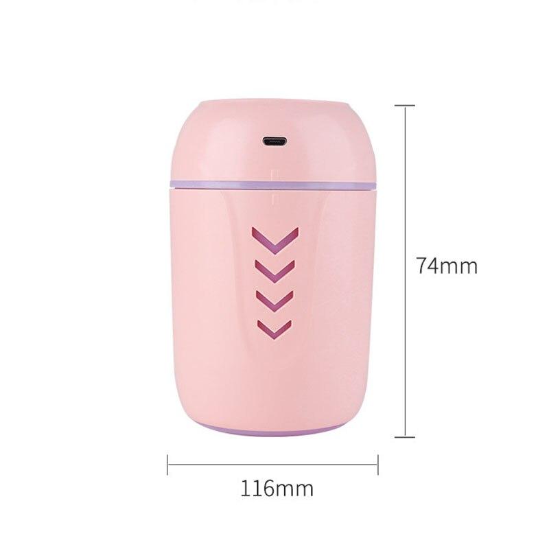 Mini LED Lamp Air Purifier - lightbulbbusinessconsulting