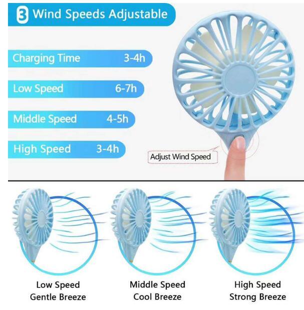 Rechargeable Hands-Free Neck Fan - LIGHTBULB GIFTS