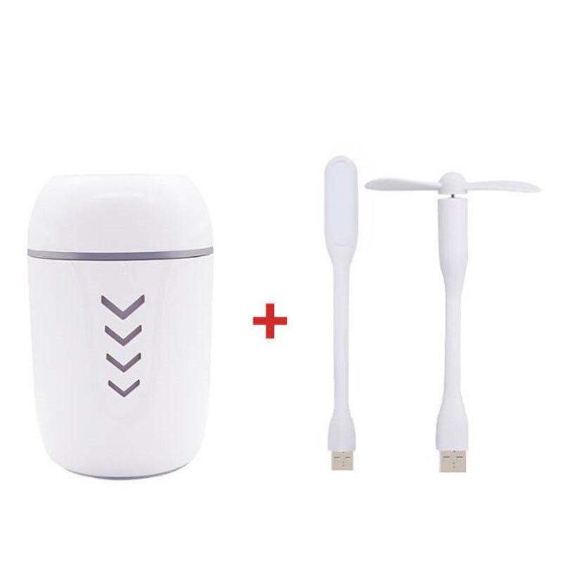 Mini LED Lamp Air Purifier - lightbulbbusinessconsulting