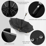Automatic Folding Umbrella - lightbulbbusinessconsulting