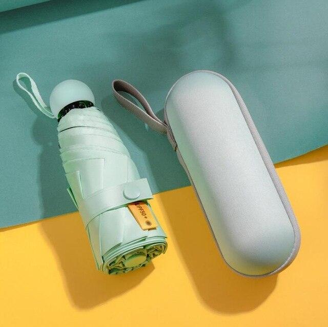 Small UV Protect Umbrella - lightbulbbusinessconsulting