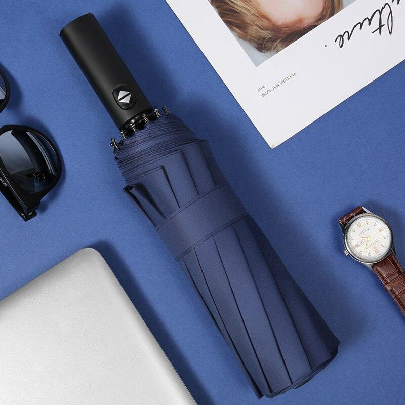 Brandex Umbrella - lightbulbbusinessconsulting