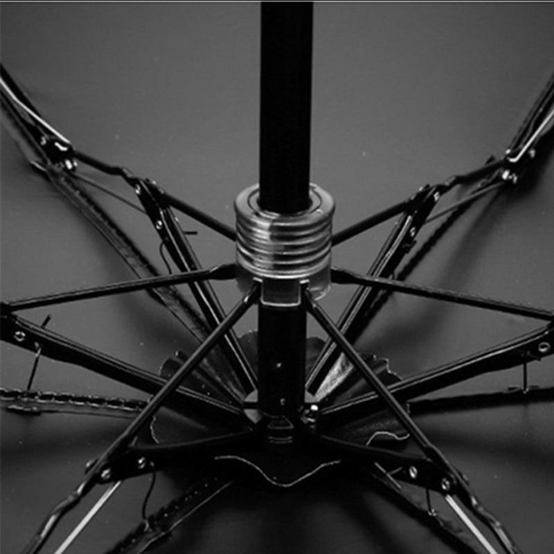Capsule Small Umbrella - lightbulbbusinessconsulting