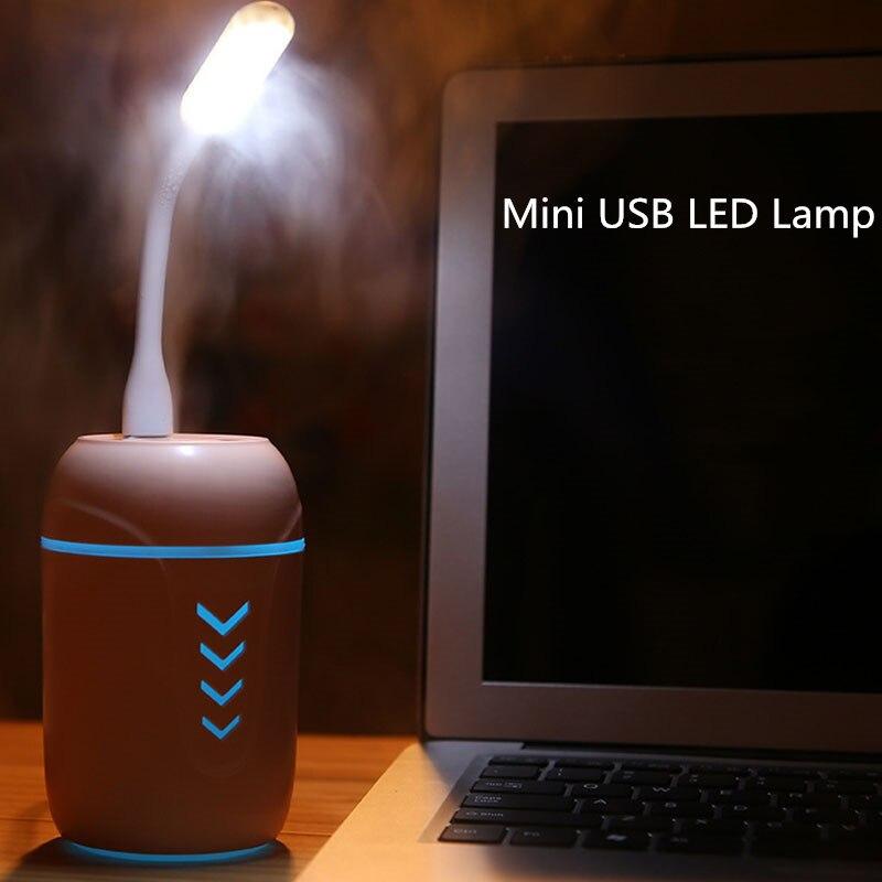 Mini LED Lamp Air Purifier - lightbulbbusinessconsulting
