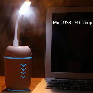 Mini LED Lamp Air Purifier - lightbulbbusinessconsulting