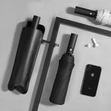 Brandex Umbrella - lightbulbbusinessconsulting