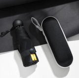 Small UV Protect Umbrella - lightbulbbusinessconsulting