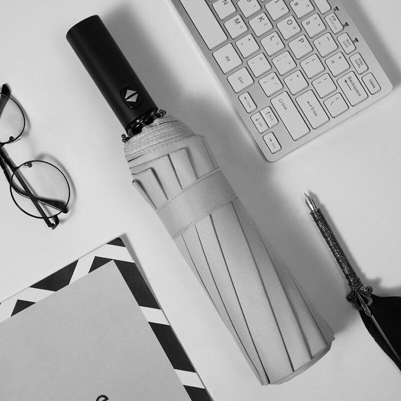 Brandex Umbrella - lightbulbbusinessconsulting