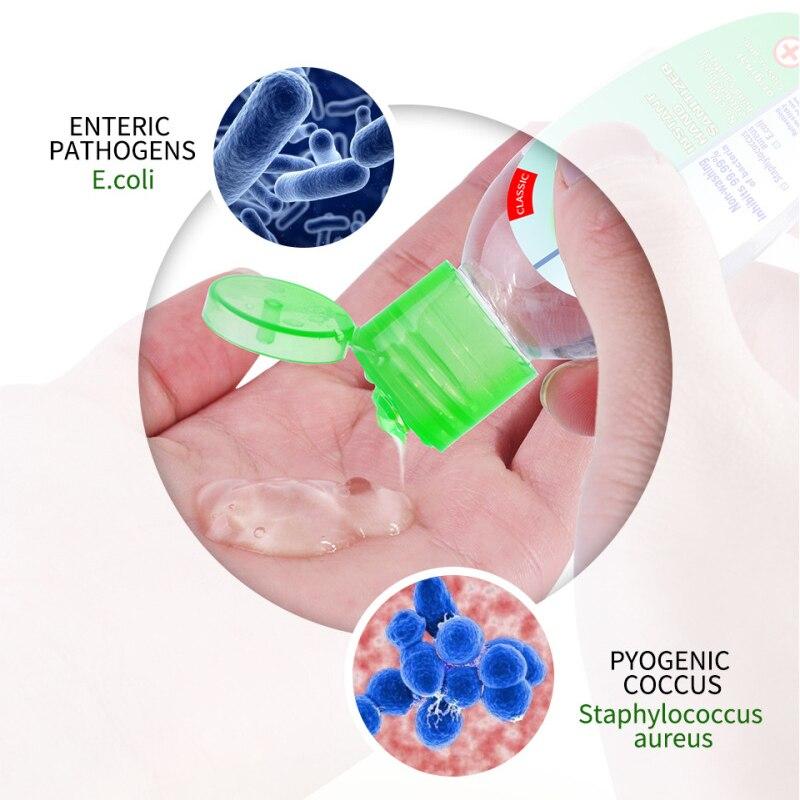 Quick-Dry Anti Bacterial Hand Gel - lightbulbbusinessconsulting