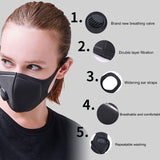 Dustproof Mouth Mask - lightbulbbusinessconsulting