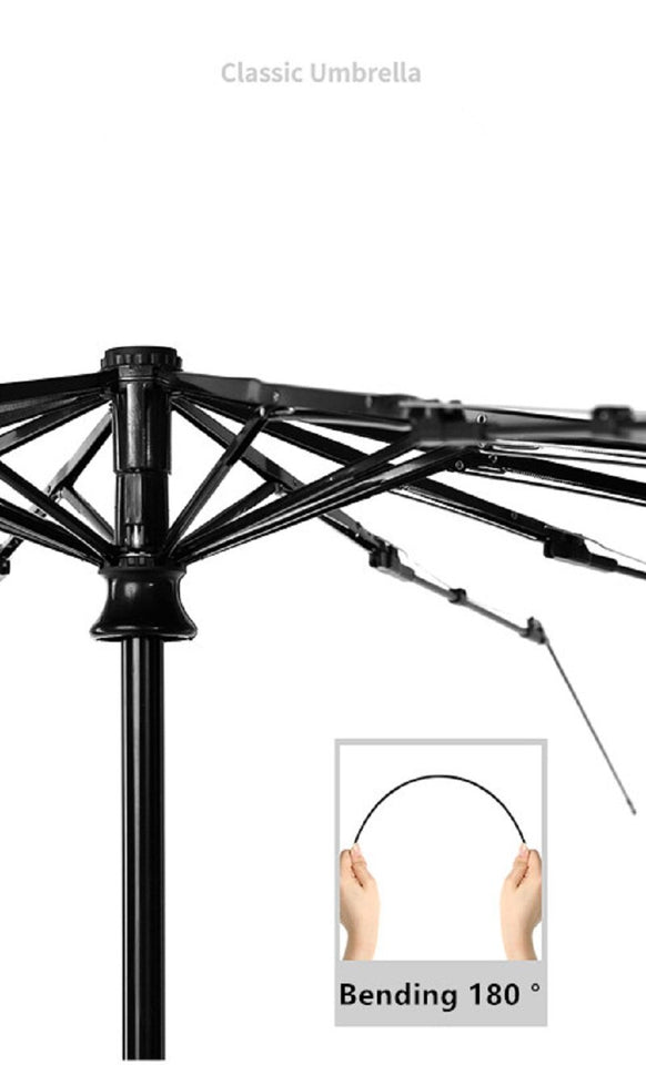 Brandex Umbrella - lightbulbbusinessconsulting