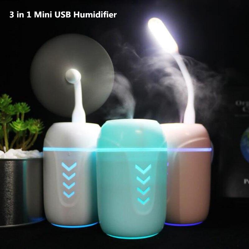 Mini LED Lamp Air Purifier - lightbulbbusinessconsulting