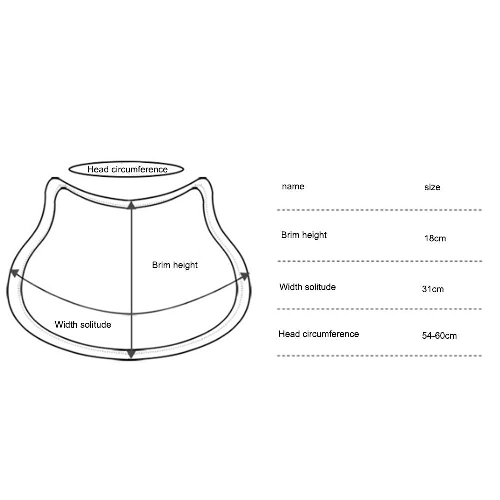 Full Face Shield  Visor Safety - lightbulbbusinessconsulting