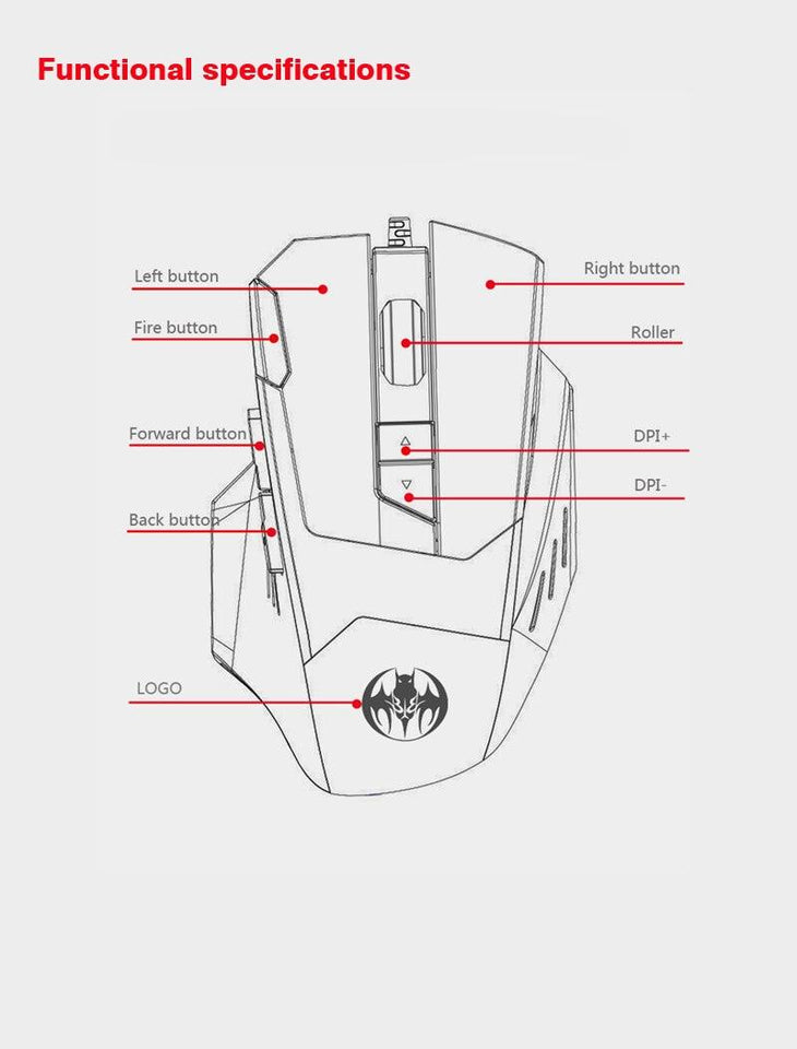 Gamers Keyboard and Mouse Set - lightbulbbusinessconsulting