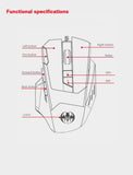 Gamers Keyboard and Mouse Set - lightbulbbusinessconsulting