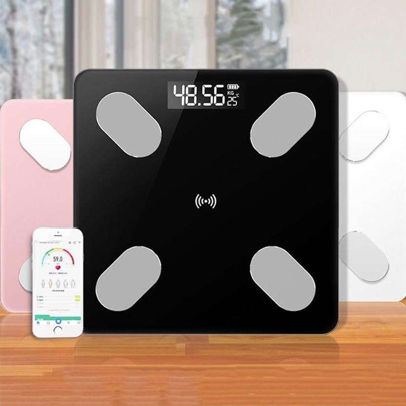 Smart Electronic Scale - lightbulbbusinessconsulting