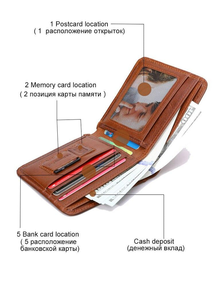 Anti-Theft Smart Wallet - lightbulbbusinessconsulting
