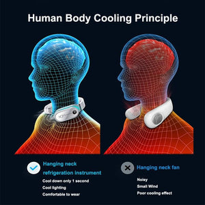 Portable neck Fan - LIGHTBULB GIFTS