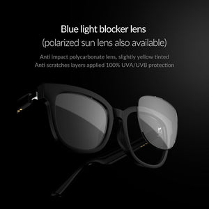 Smart  Eyewear - lightbulbbusinessconsulting