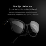 Smart  Eyewear - lightbulbbusinessconsulting