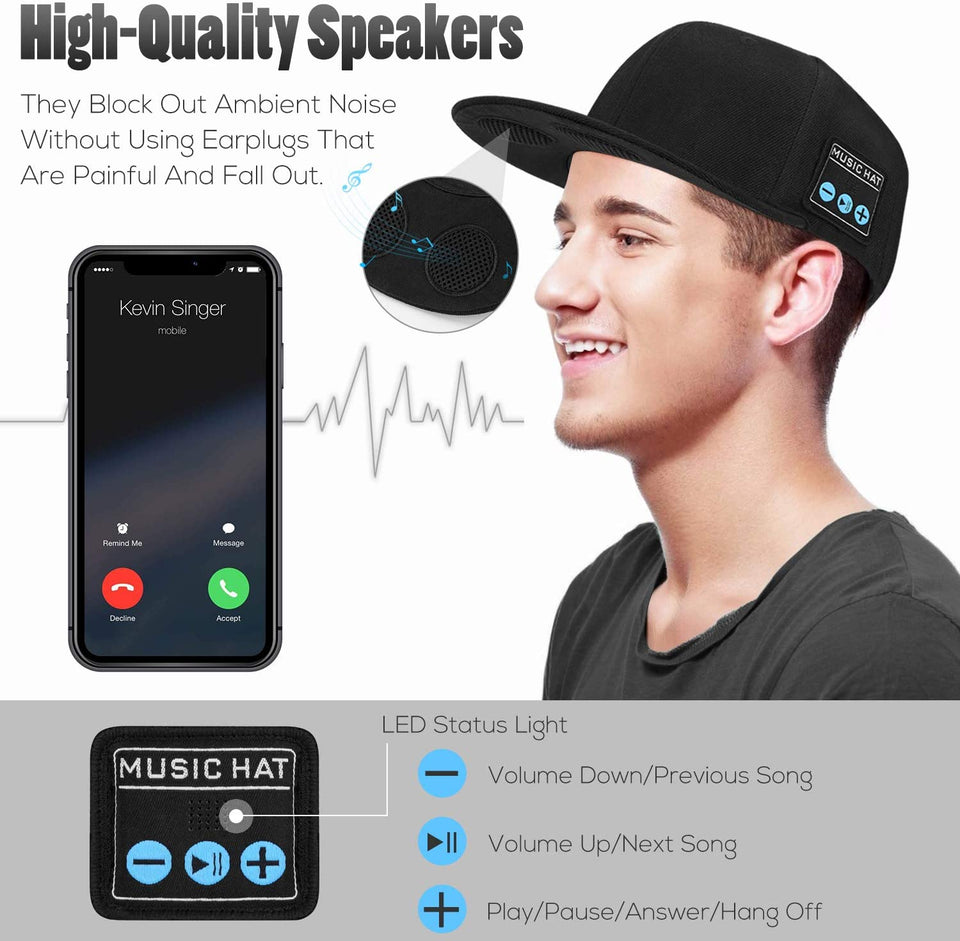 Wireless Bluetooth Face-cap
