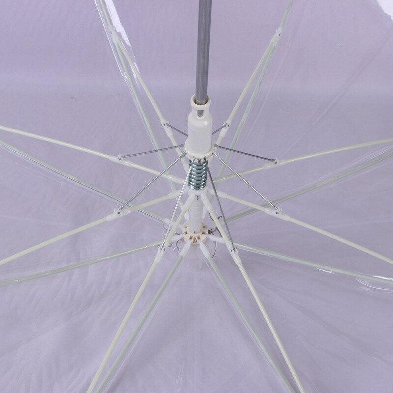 Led Transparent umbrella - lightbulbbusinessconsulting