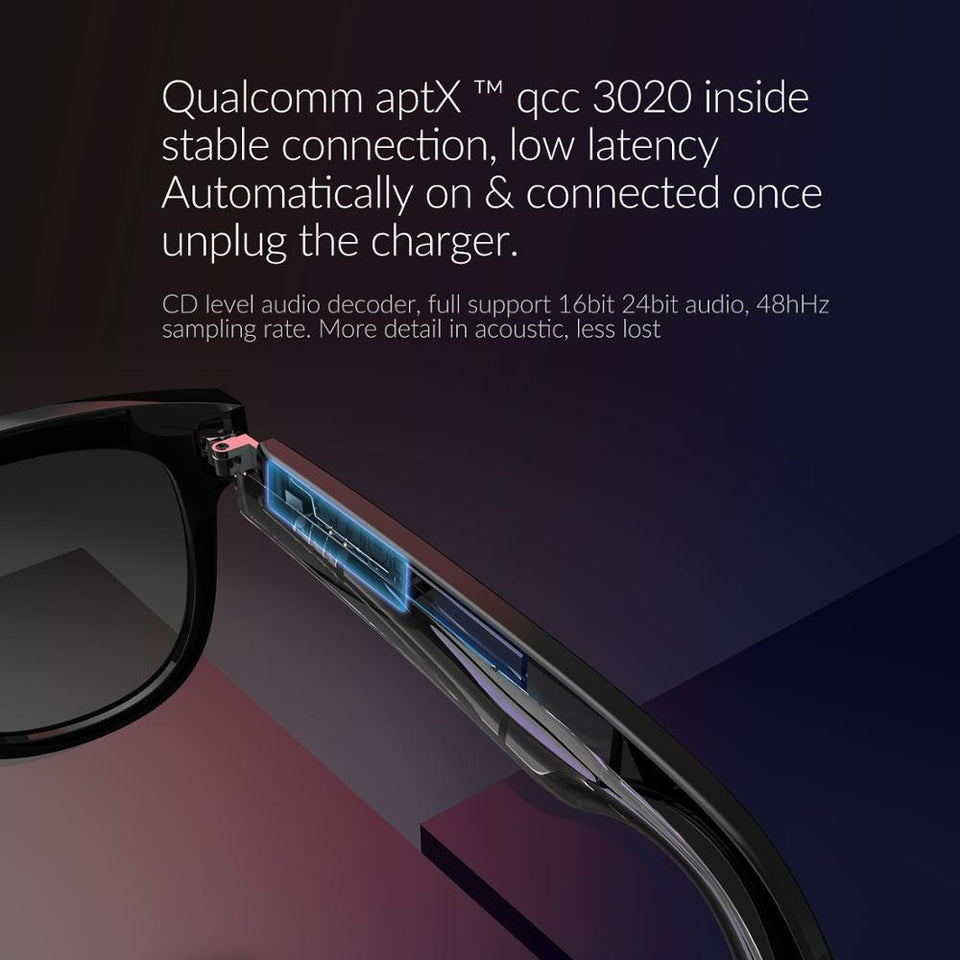 Smart  Eyewear - lightbulbbusinessconsulting