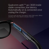 Smart  Eyewear - lightbulbbusinessconsulting