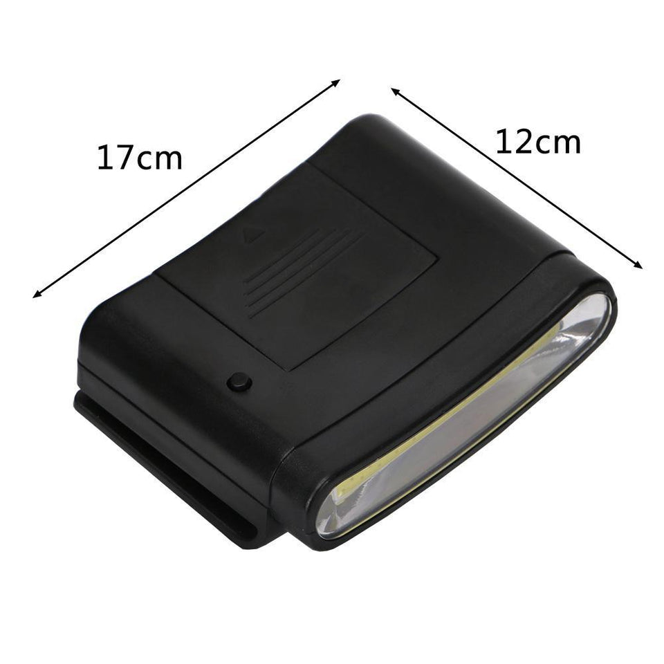 Portable Headlamp - lightbulbbusinessconsulting