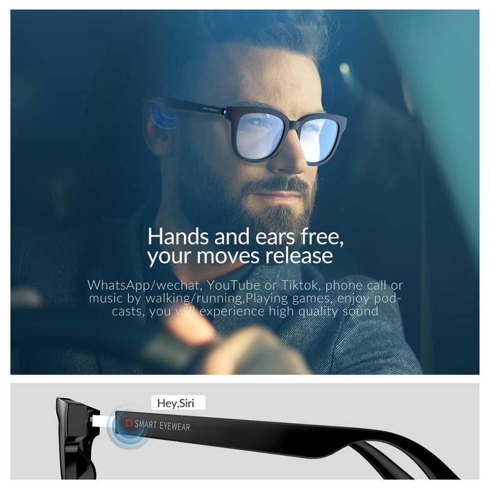 Smart  Eyewear - lightbulbbusinessconsulting