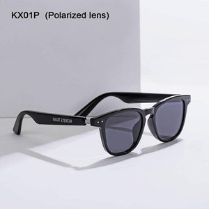 Smart  Eyewear - lightbulbbusinessconsulting