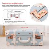 Mini Travel Trunks - lightbulbbusinessconsulting